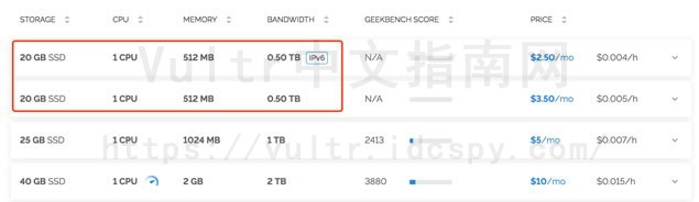 Vultr方案