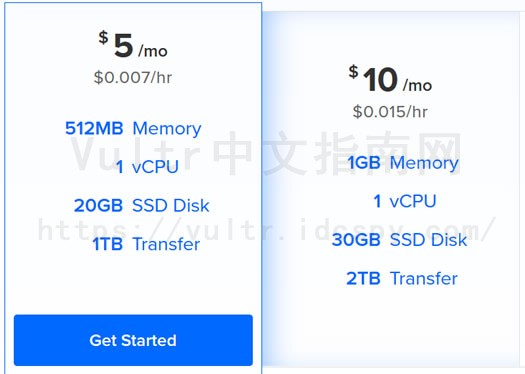 DigitalOcean配置