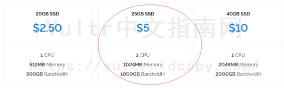 Vultr配置