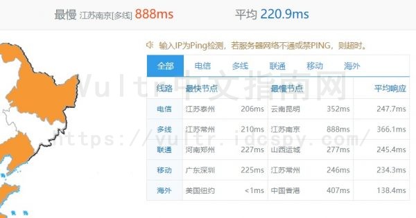 Vultr云服务器PING测试