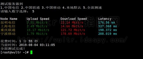 Vultr脚本速度测试