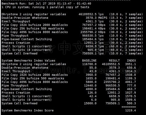 Vultr UnixBench测试