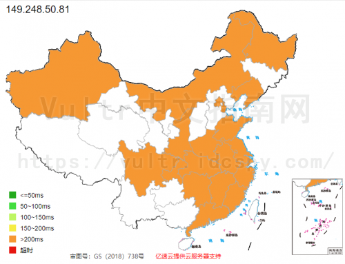 ping速度
