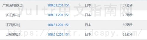 移动速度测试