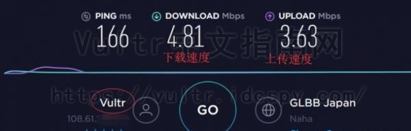 Vultr速度性能评测