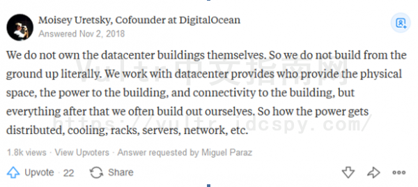 DigitalOcean