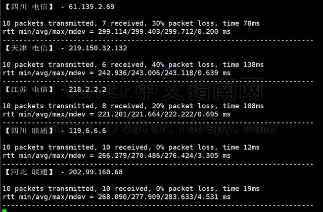 Vultr新加坡机房评测