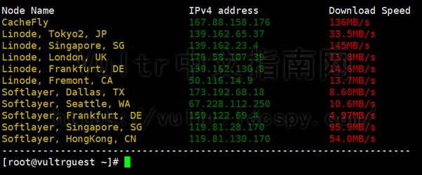 Vultr新加坡机房评测