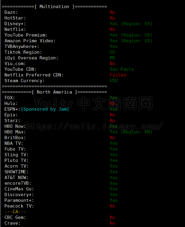 Vultr VPS巴西圣保罗机房全面测评分析