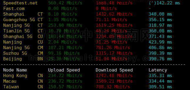 Vultr VPS巴西圣保罗机房全面测评分析