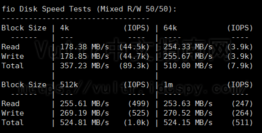 Vultr VPS巴西圣保罗机房全面测评分析