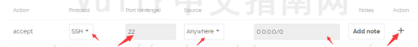 Vultr