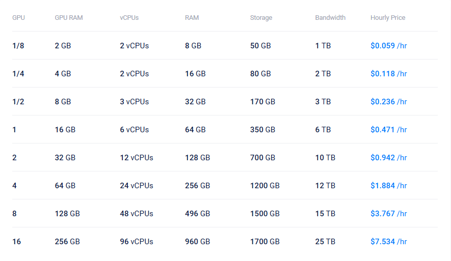 Vultr