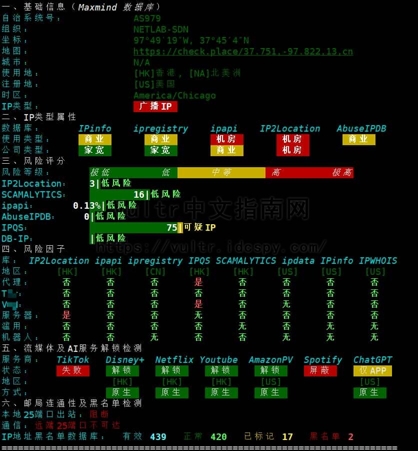 IP质量测试