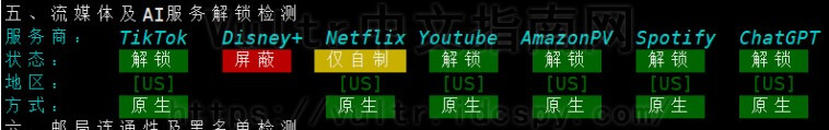 流媒体解锁测试