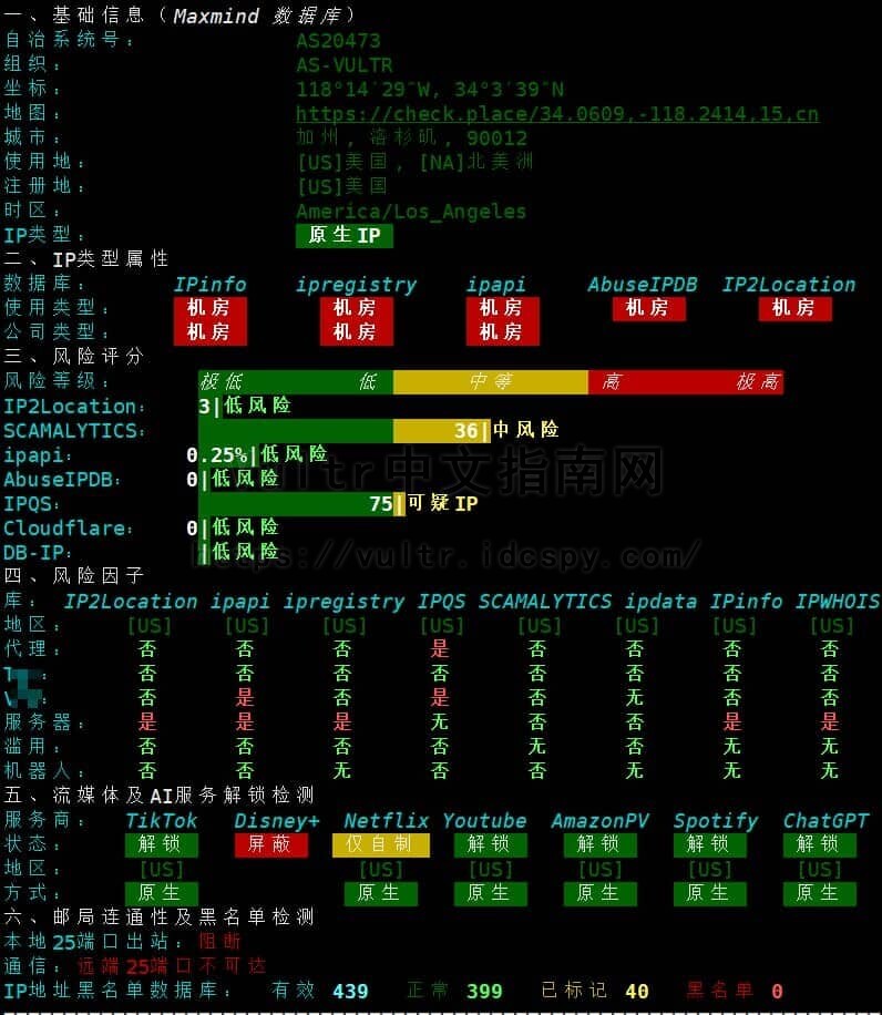 IP质量测试