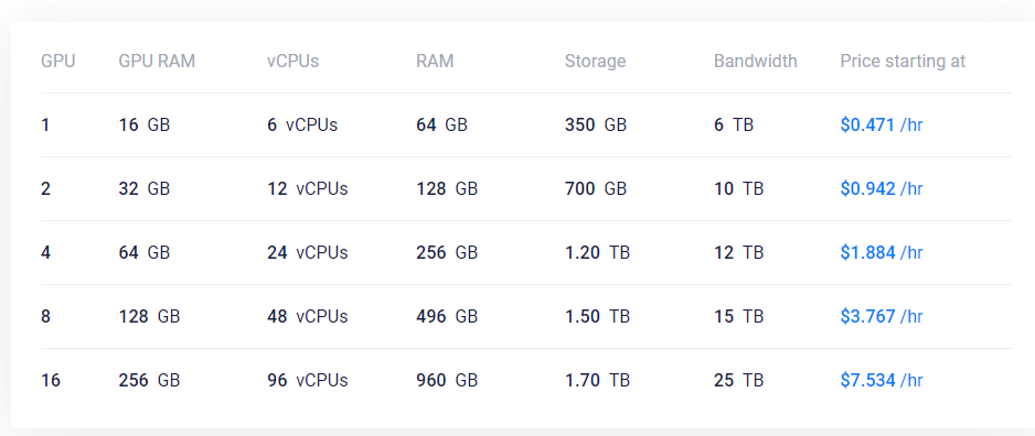 Vultr