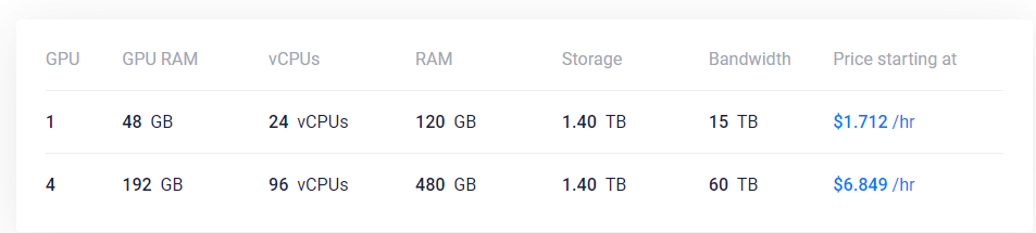 Vultr